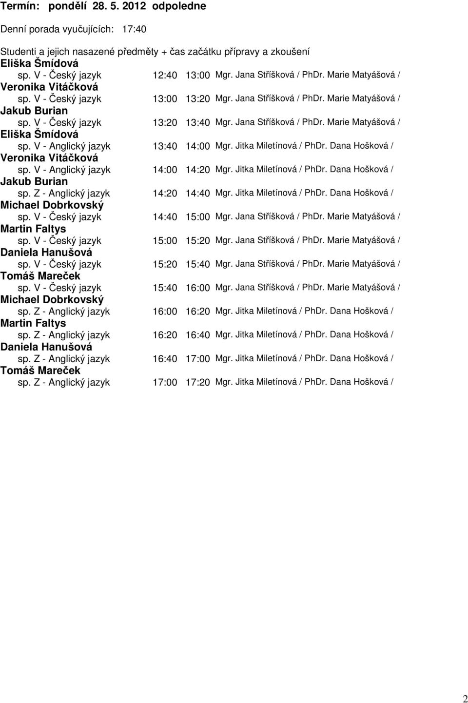 V - Anglický jazyk 13:40 14:00 Mgr. Jitka Miletínová / PhDr. Dana Hošková / Veronika Vitáčková sp. V - Anglický jazyk 14:00 14:20 Mgr. Jitka Miletínová / PhDr. Dana Hošková / Jakub Burian sp.