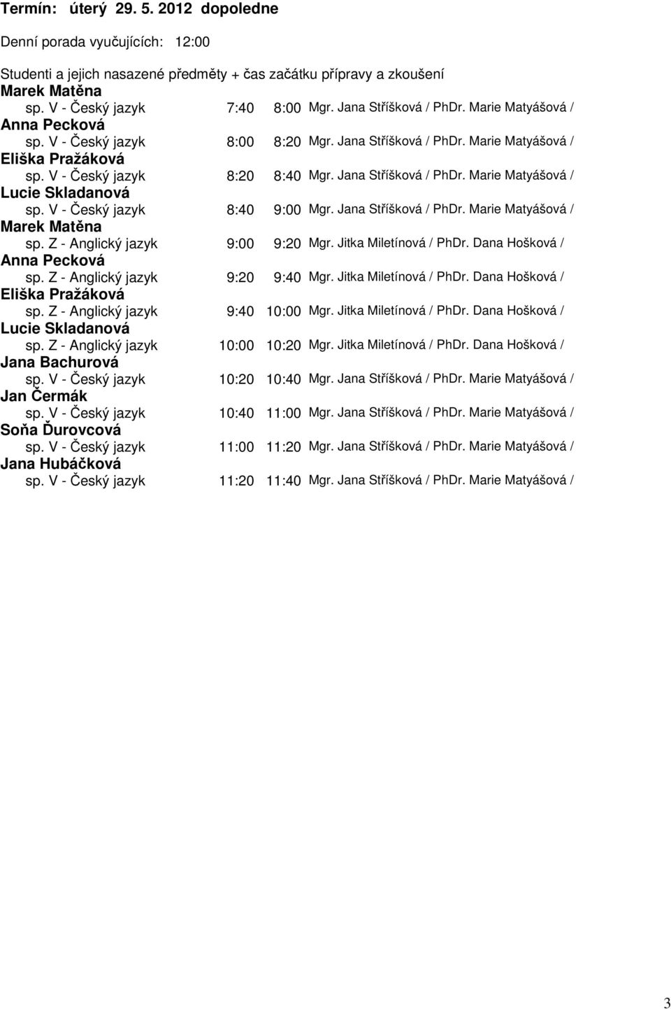 V - Český jazyk 8:40 9:00 Mgr. Jana Stříšková / PhDr. Marie Matyášová / Marek Matěna sp. Z - Anglický jazyk 9:00 9:20 Mgr. Jitka Miletínová / PhDr. Dana Hošková / Anna Pecková sp.