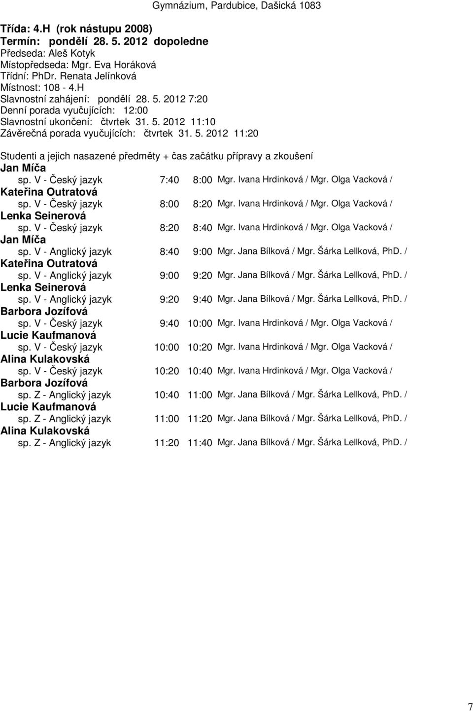 5. 2012 11:20 Jan Míča sp. V - Český jazyk 7:40 8:00 Mgr. Ivana Hrdinková / Mgr. Olga Vacková / Kateřina Outratová sp. V - Český jazyk 8:00 8:20 Mgr. Ivana Hrdinková / Mgr. Olga Vacková / Lenka Seinerová sp.