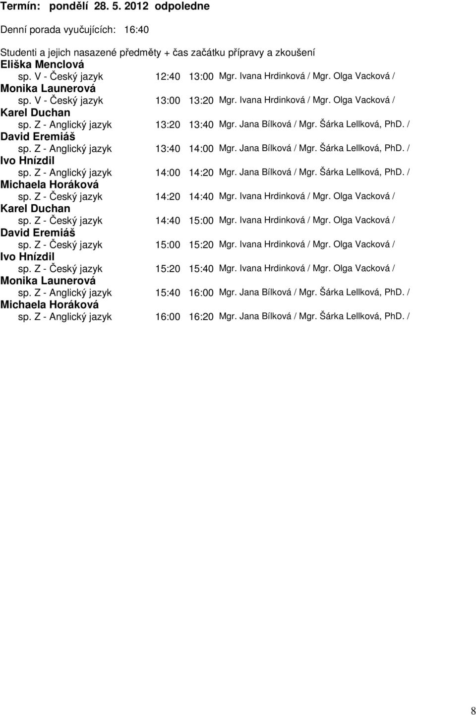 Z - Anglický jazyk 13:40 14:00 Mgr. Jana Bílková / Mgr. Šárka Lellková, PhD. / Ivo Hnízdil sp. Z - Anglický jazyk 14:00 14:20 Mgr. Jana Bílková / Mgr. Šárka Lellková, PhD. / Michaela Horáková sp.
