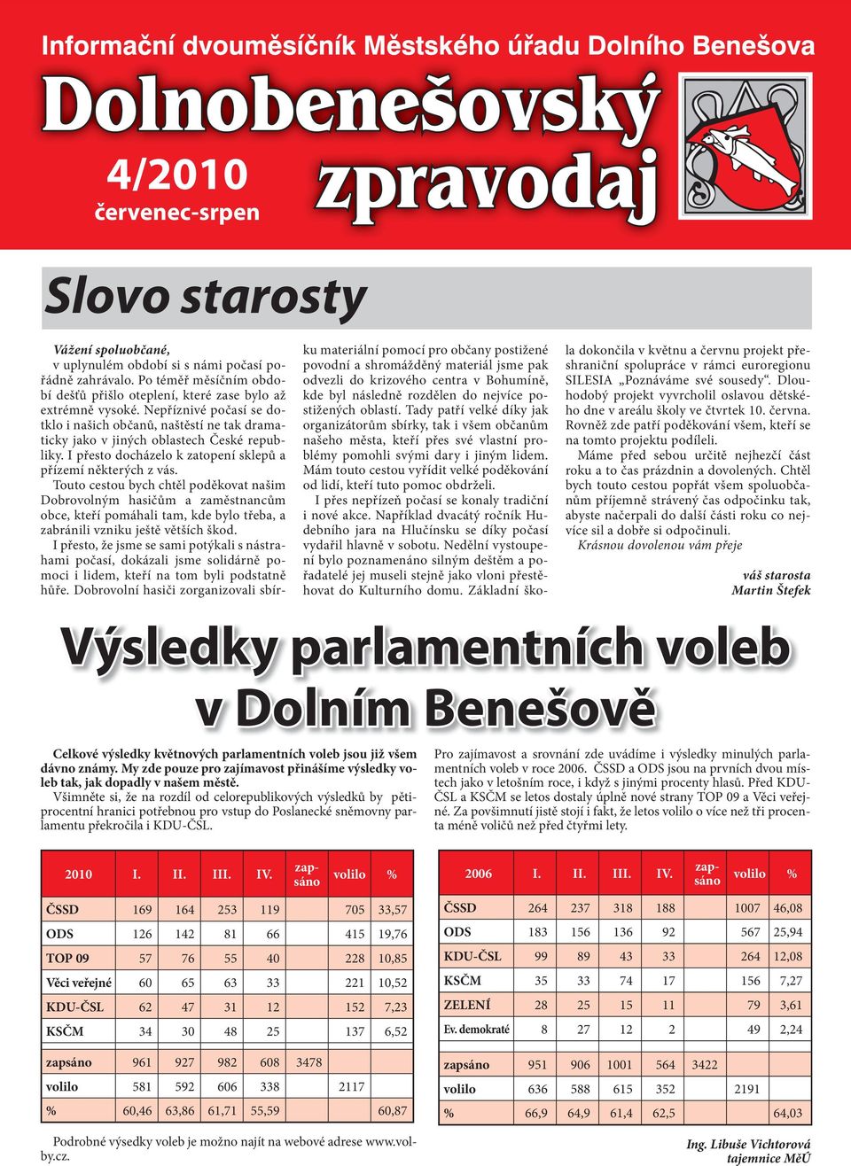 I přesto docházelo k zatopení sklepů a přízemí některých z vás.