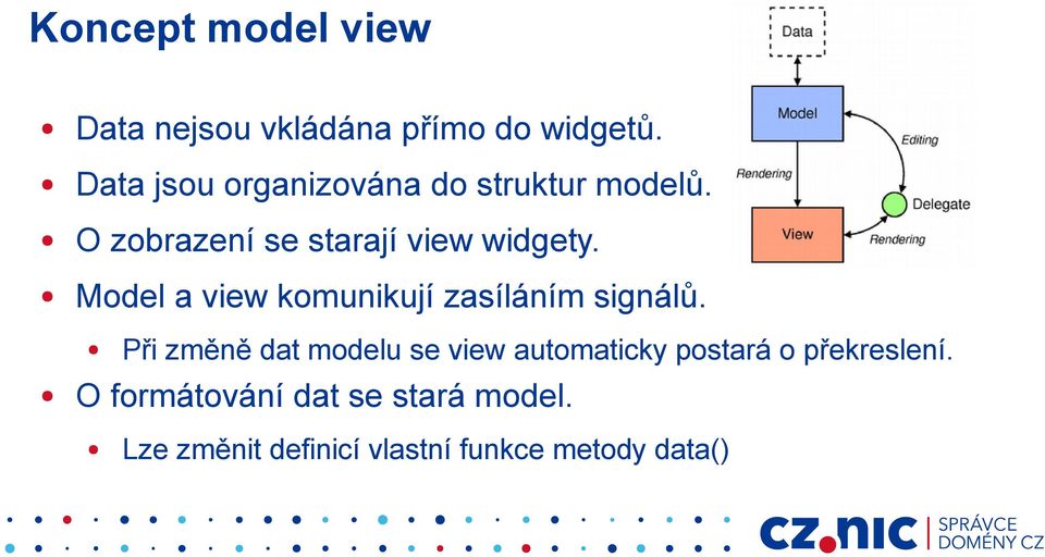 Model a view komunikují zasíláním signálů.