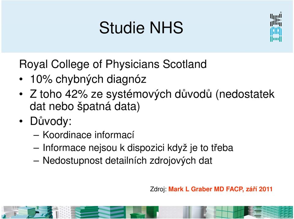 Koordinace informací Informace nejsou k dispozici když je to třeba