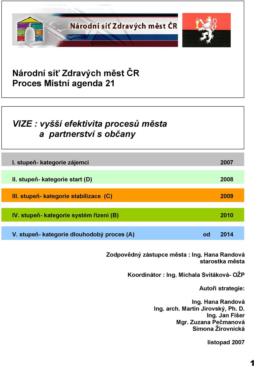 stupeň- kategorie systém řízení (B) 2010 V. stupeň- kategorie dlouhodobý proces (A) od 2014 Zodpovědný zástupce města : Ing.