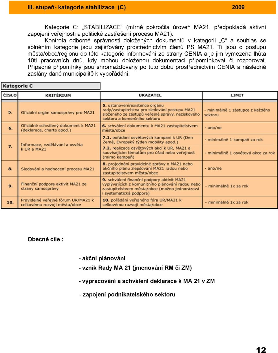 Ti jsou o postupu města/obce/regionu do této kategorie informování ze strany CENIA a je jim vymezena lhůta 10ti pracovních dnů, kdy mohou doloženou dokumentaci připomínkovat či rozporovat.