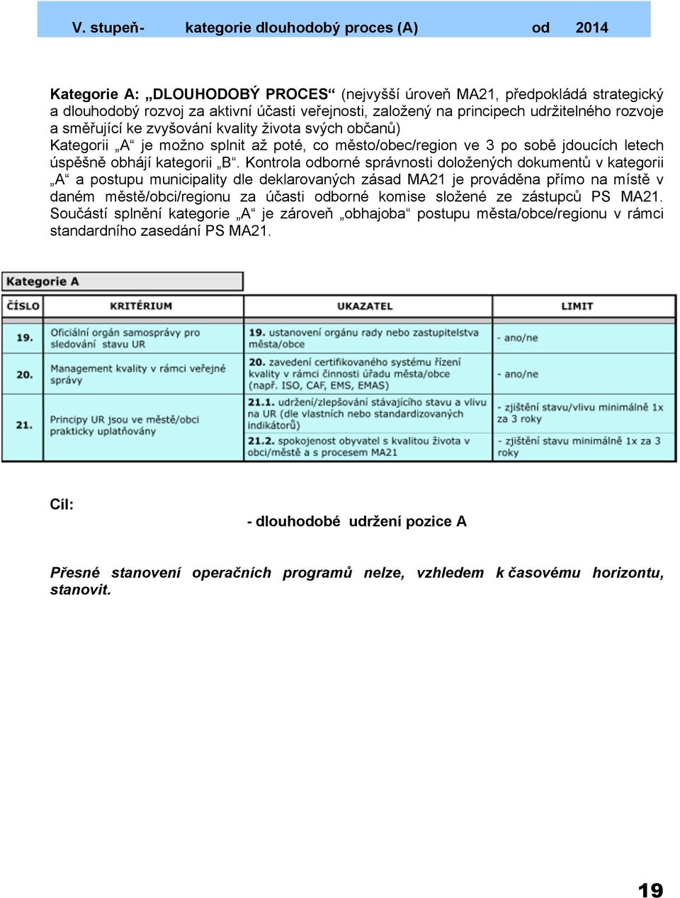 Kontrola odborné správnosti doložených dokumentů v kategorii A a postupu municipality dle deklarovaných zásad MA21 je prováděna přímo na místě v daném městě/obci/regionu za účasti odborné komise