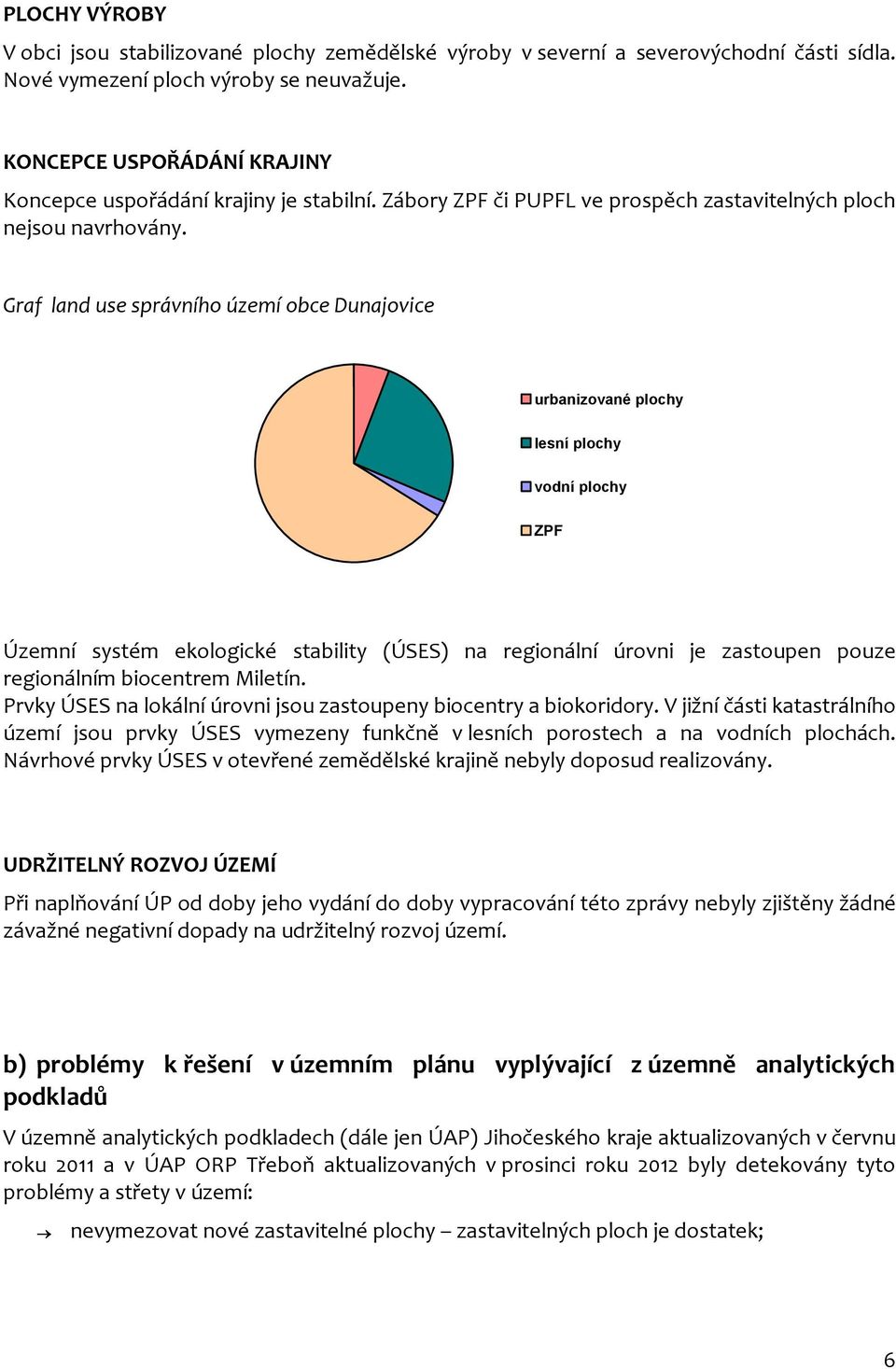 Graf land use správního území obce Dunajovice urbanizované plochy lesní plochy vodní plochy ZPF Územní systém ekologické stability (ÚSES) na regionální úrovni je zastoupen pouze regionálním