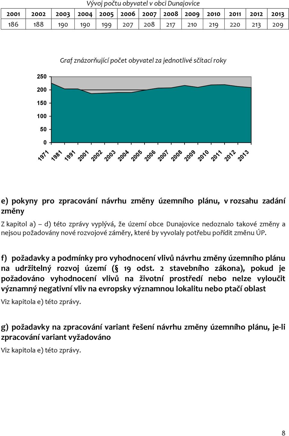 Z kapitol a) d) této zprávy vyplývá, že území obce Dunajovice nedoznalo takové změny a nejsou požadovány nové rozvojové záměry, které by vyvolaly potřebu pořídit změnu ÚP.