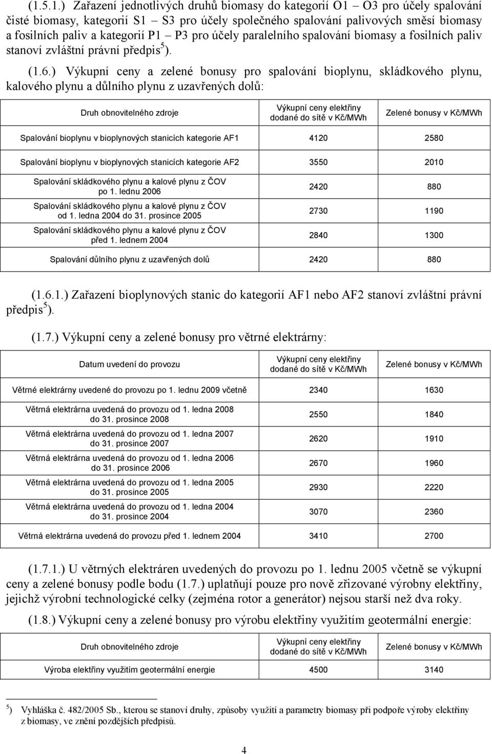 ) Výkupní ceny a zelené bonusy pro spalování bioplynu, skládkového plynu, kalového plynu a důlního plynu z uzavřených dolů: Druh obnovitelného zdroje Spalování bioplynu v bioplynových stanicích