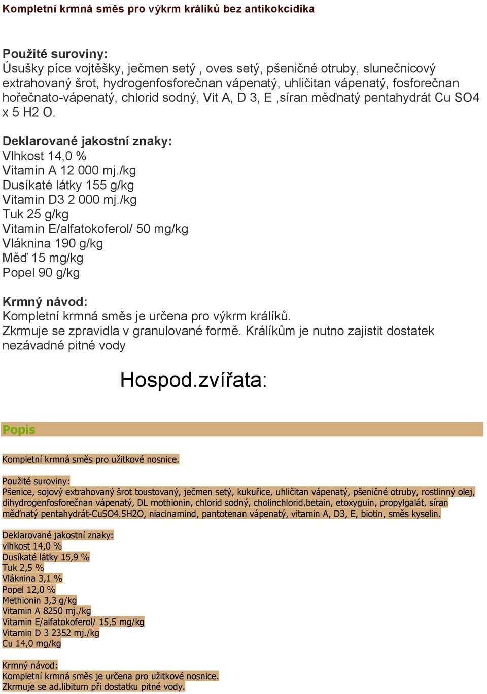 /kg Tuk 25 g/kg Vitamin E/alfatokoferol/ 50 mg/kg Vláknina 190 g/kg Měď 15 mg/kg Popel 90 g/kg Kompletní krmná směs je určena pro výkrm králíků. Zkrmuje se zpravidla v granulované formě.