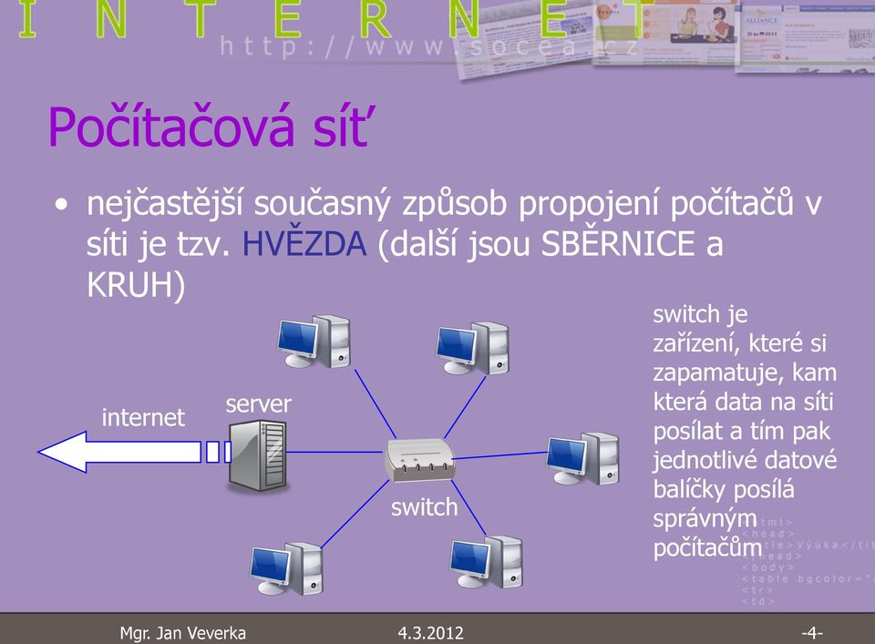 HVĚZDA (další jsou SBĚRNICE a KRUH) internet server switch switch je