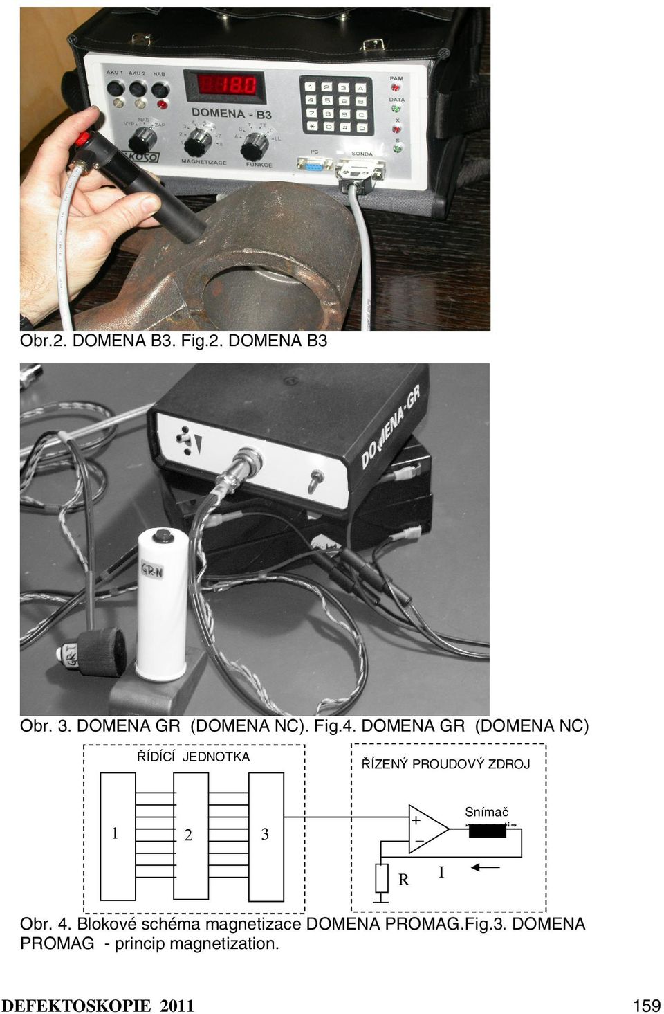 Snímač magnetiz R I Obr. 4. Blokové schéma magnetizace DOMENA PROMAG.