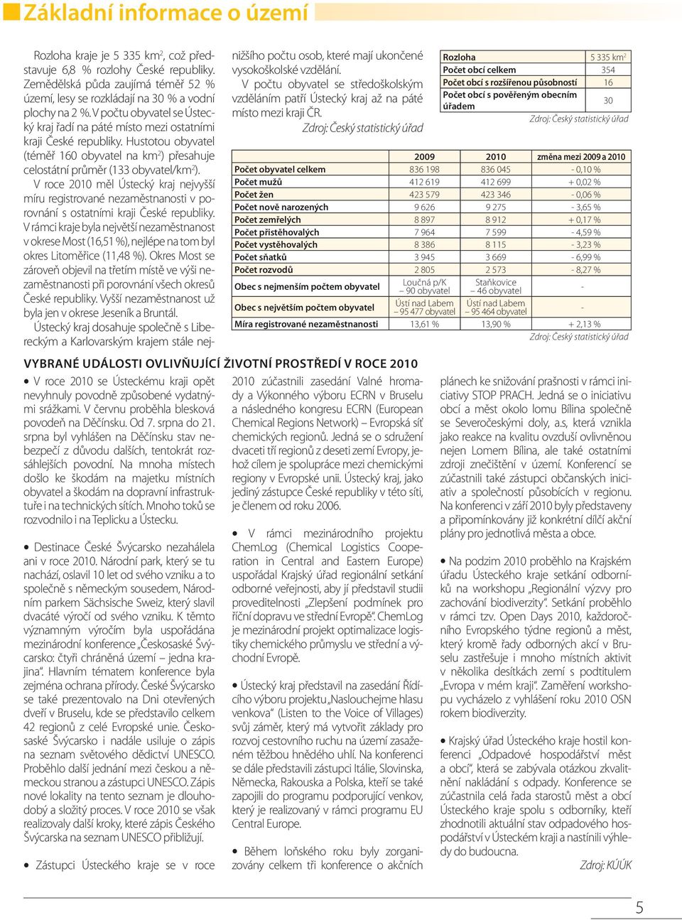 Na mnoha místech došlo ke škodám na majetku místních obyvatel a škodám na dopravní infrastruktuře i na technických sítích. Mnoho toků se rozvodnilo i na Teplicku a Ústecku.