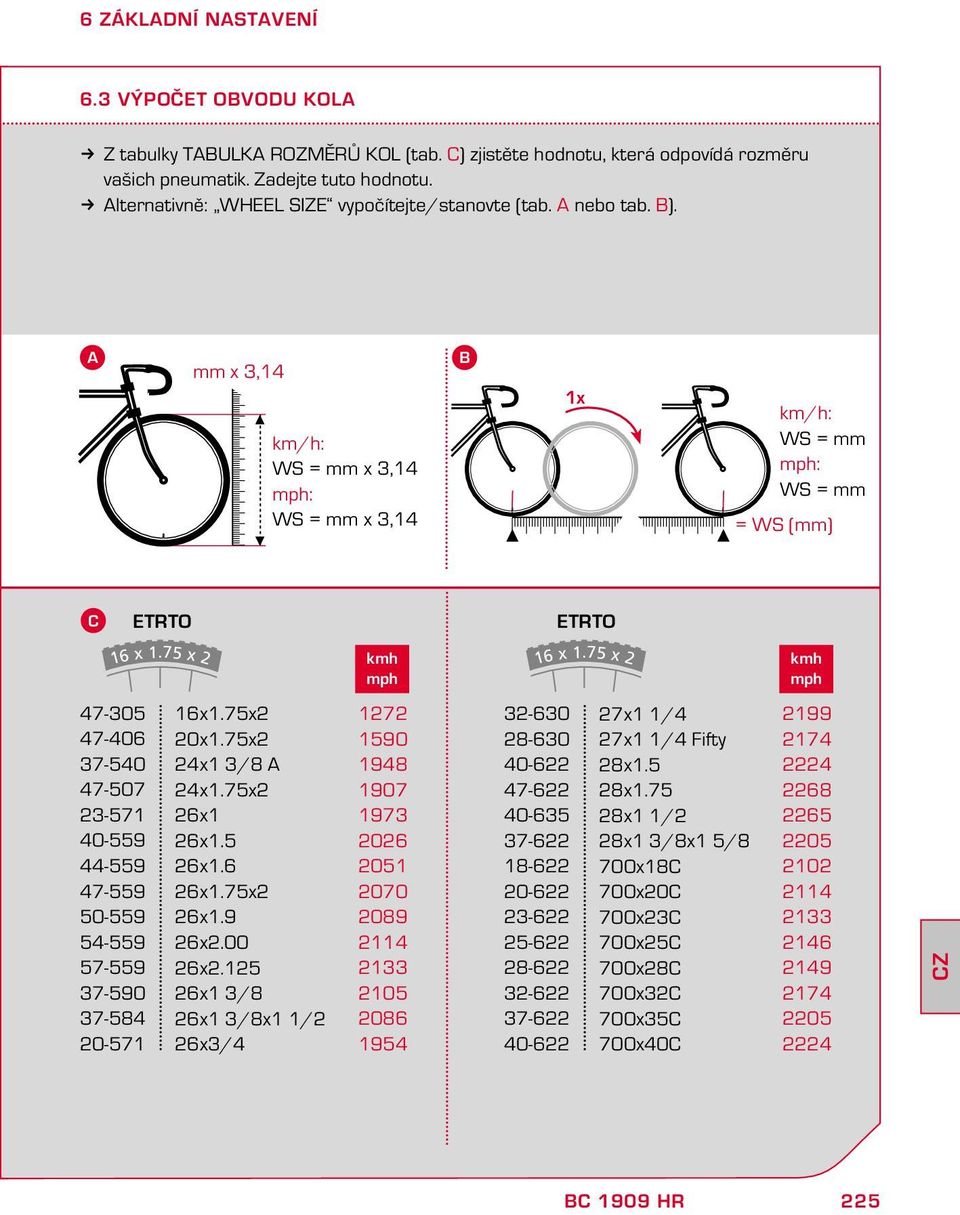 75 x 2 kmh mph 16 x 1.75 x 2 kmh mph 47-305 47-406 37-540 47-507 23-571 40-559 44-559 47-559 50-559 54-559 57-559 37-590 37-584 20-571 16x1.75x2 20x1.75x2 24x1 3/8 A 24x1.75x2 26x1 26x1.5 26x1.6 26x1.