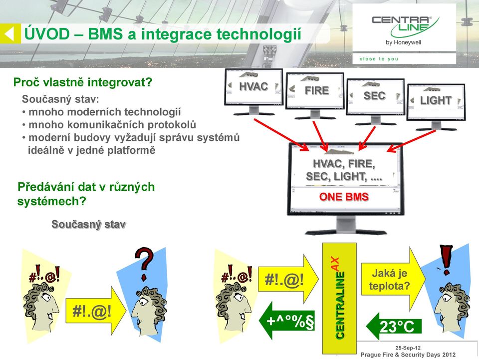 budovy vyžadují správu systémů ideálně v jedné platformě Předávání dat v různých