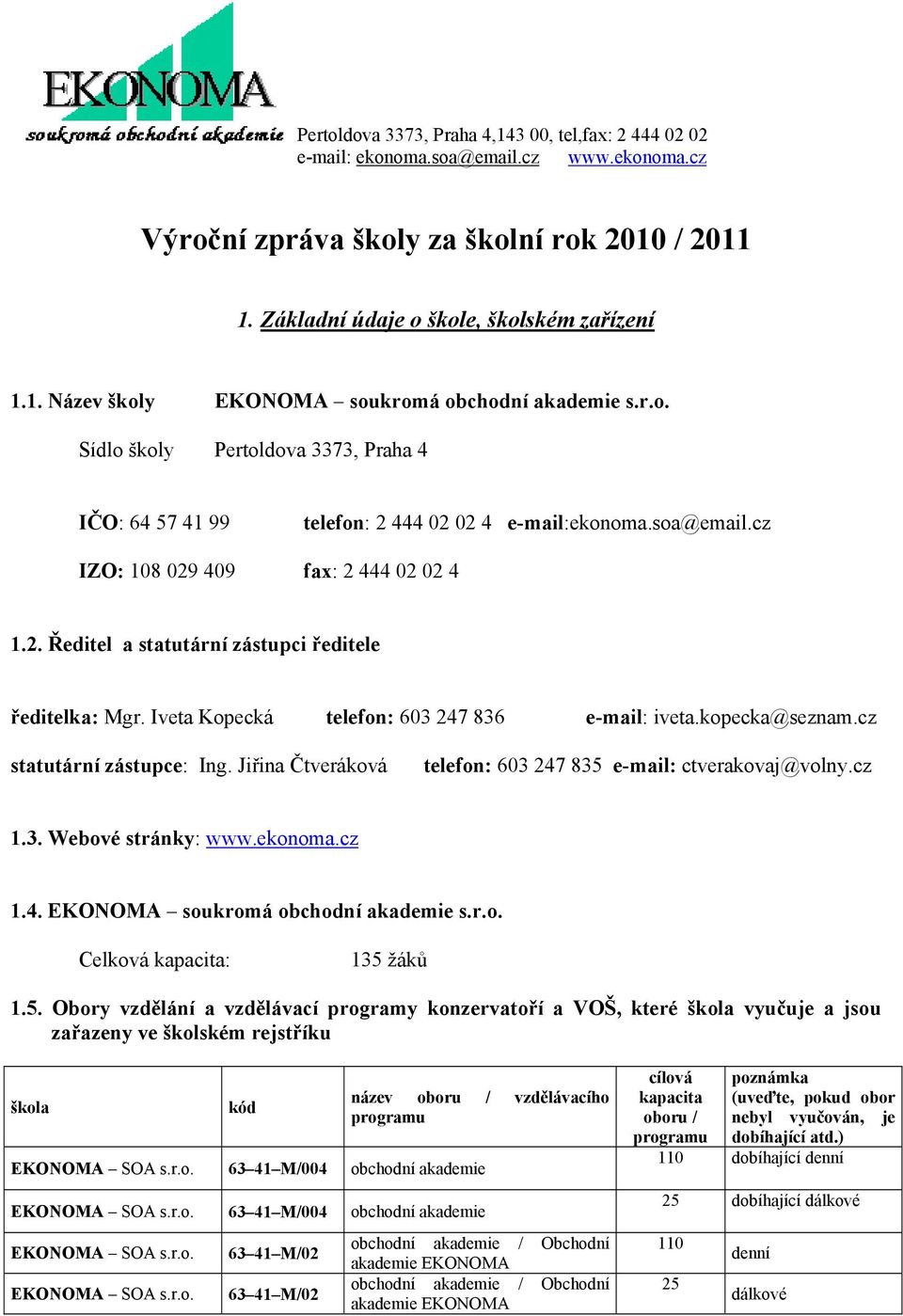 Iveta Kopecká telefon: 603 247 836 e-mail: iveta.kopecka@seznam.cz statutární zástupce: Ing. Jiřina Čtveráková telefon: 603 247 835 e-mail: ctverakovaj@volny.cz.3. Webové stránky: www.ekonoma.cz.4. EKONOMA soukromá obchodní akademie s.