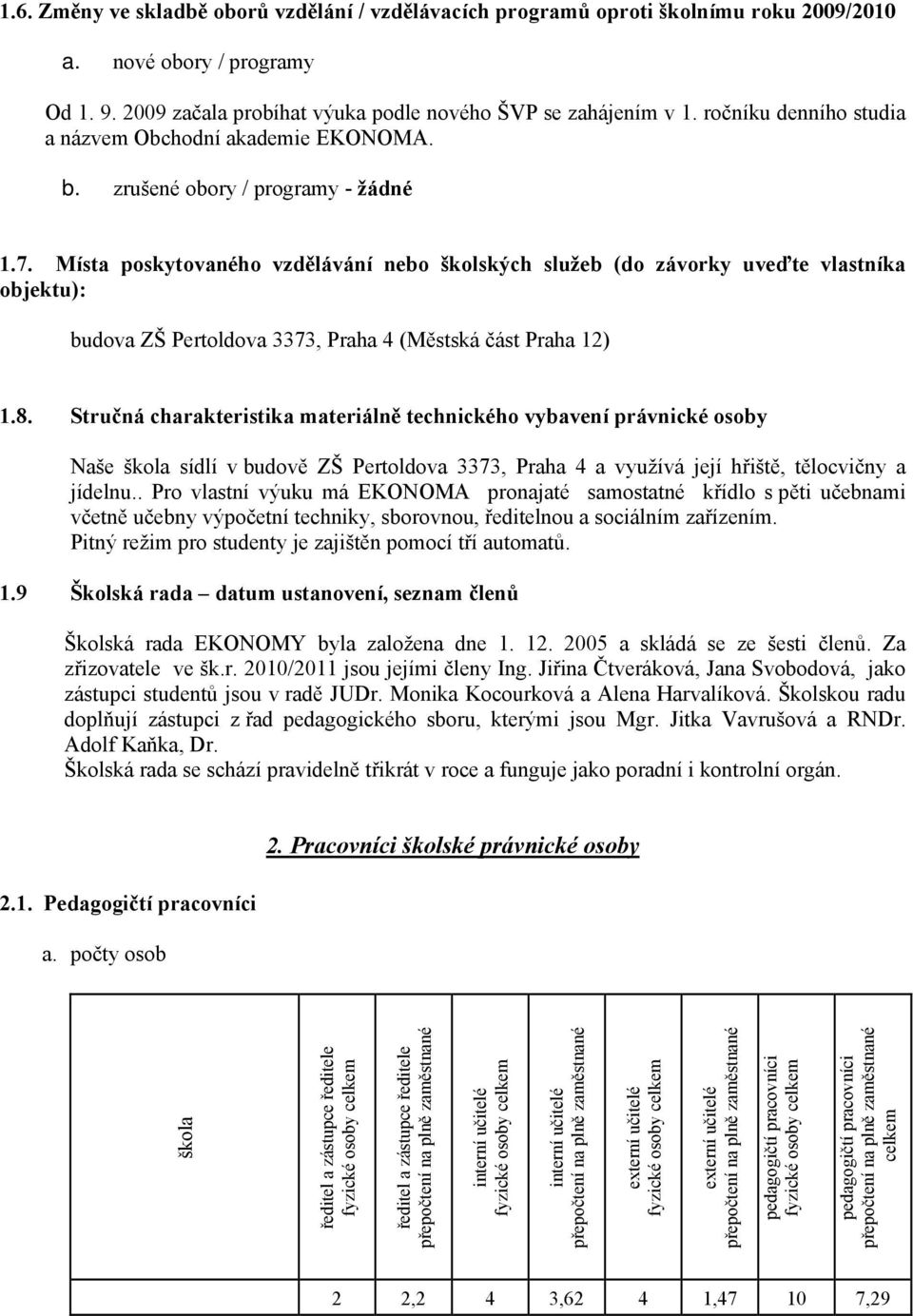 Místa poskytovaného vzdělávání nebo školských služeb (do závorky uveďte vlastníka objektu): budova ZŠ Pertoldova 3373, Praha 4 (Městská část Praha 2).8.