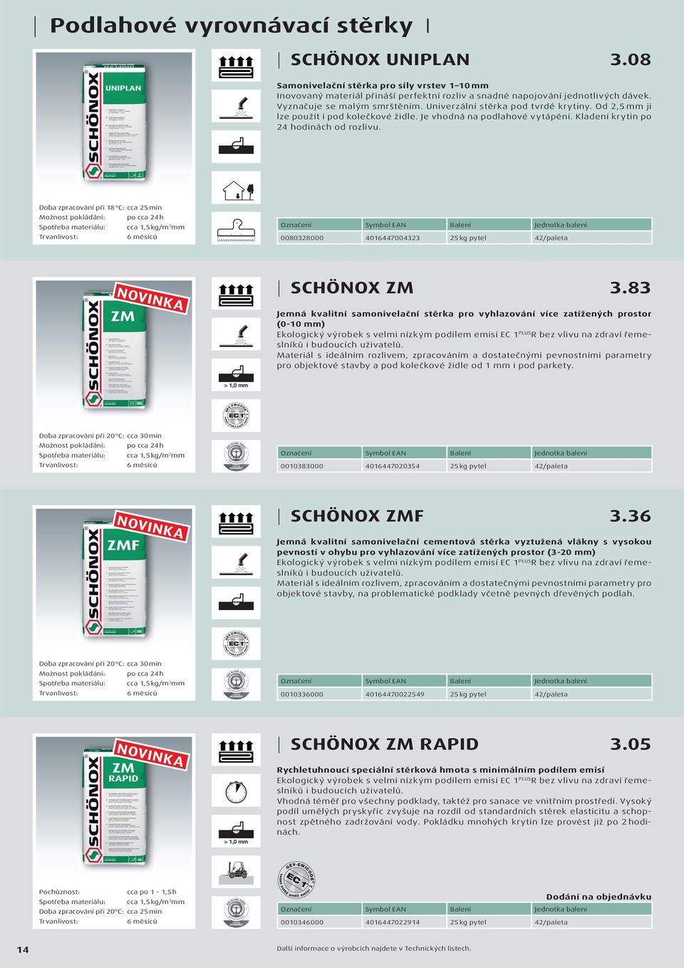 Doba zpracování při 18 C: cca 25 min Možnost pokládání: po cca 24 h Spotřeba materiálu: cca 1,5 kg/m 2 mm 6 měsíců 0080328000 4016447004323 25 kg pytel 42/paleta NOVINKA SCHÖNO ZM 3.