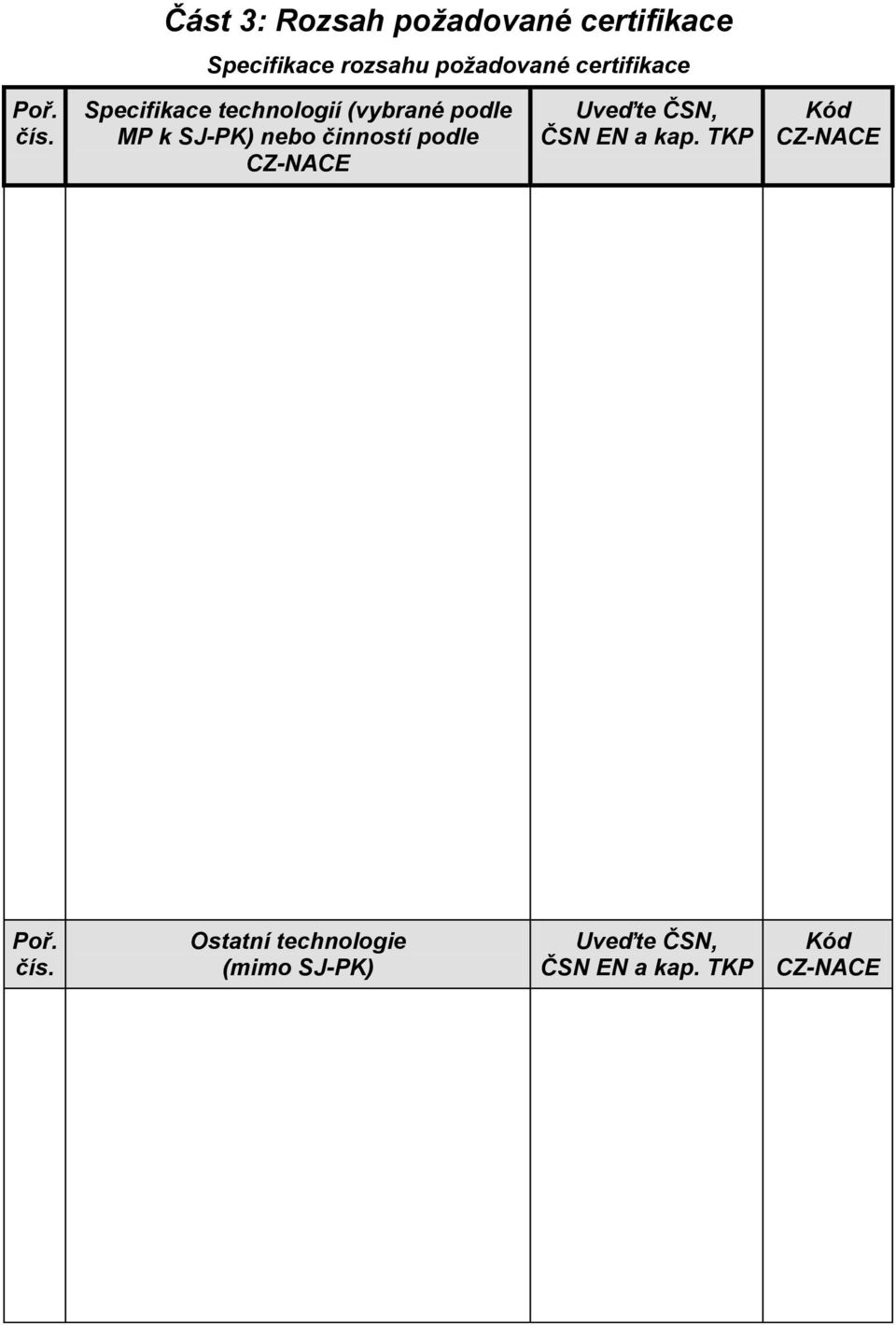 Specifikace technologií (vybrané podle MP k SJ-PK) nebo činností podle