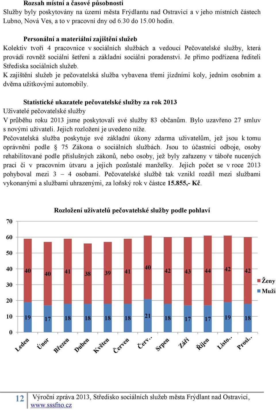 Je přímo podřízena řediteli Střediska sociálních služeb. K zajištění služeb je pečovatelská služba vybavena třemi jízdními koly, jedním osobním a dvěma užitkovými automobily.