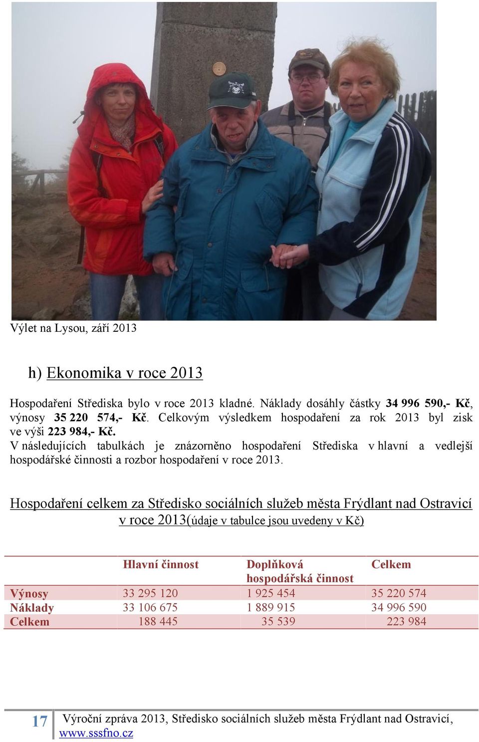 V následujících tabulkách je znázorněno hospodaření Střediska v hlavní a vedlejší hospodářské činnosti a rozbor hospodaření v roce 2013.