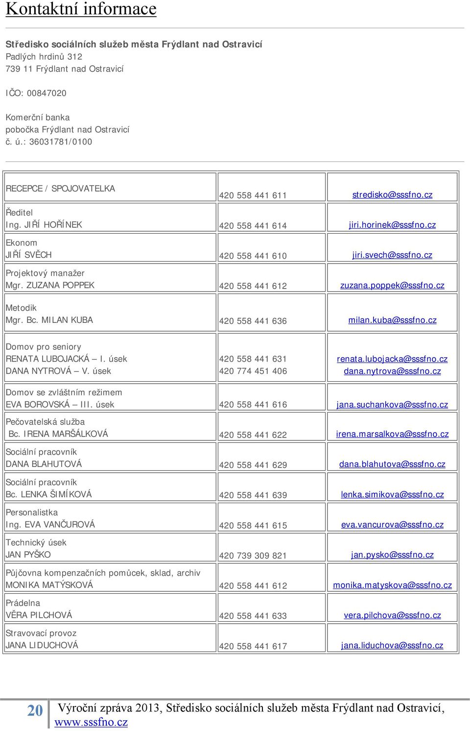 cz Projektový manažer Mgr. ZUZANA POPPEK 420 558 441 612 zuzana.poppek@sssfno.cz Metodik Mgr. Bc. MILAN KUBA 420 558 441 636 milan.kuba@sssfno.cz Domov pro seniory RENATA LUBOJACKÁ I.