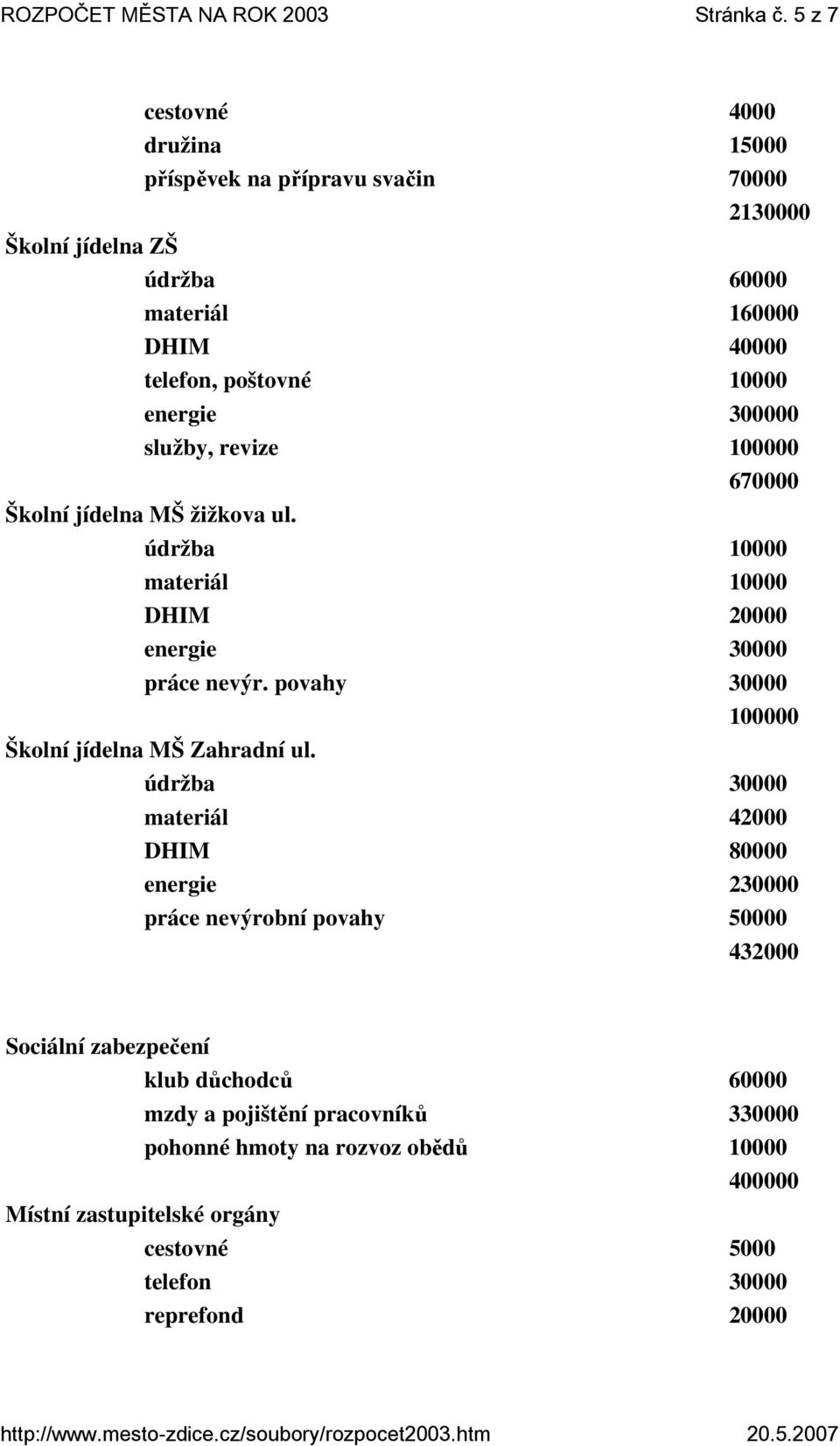 energie 300000 služby, revize 100000 670000 Školní jídelna MŠ žižkova ul. údržba 10000 materiál 10000 DHIM 20000 energie 30000 práce nevýr.