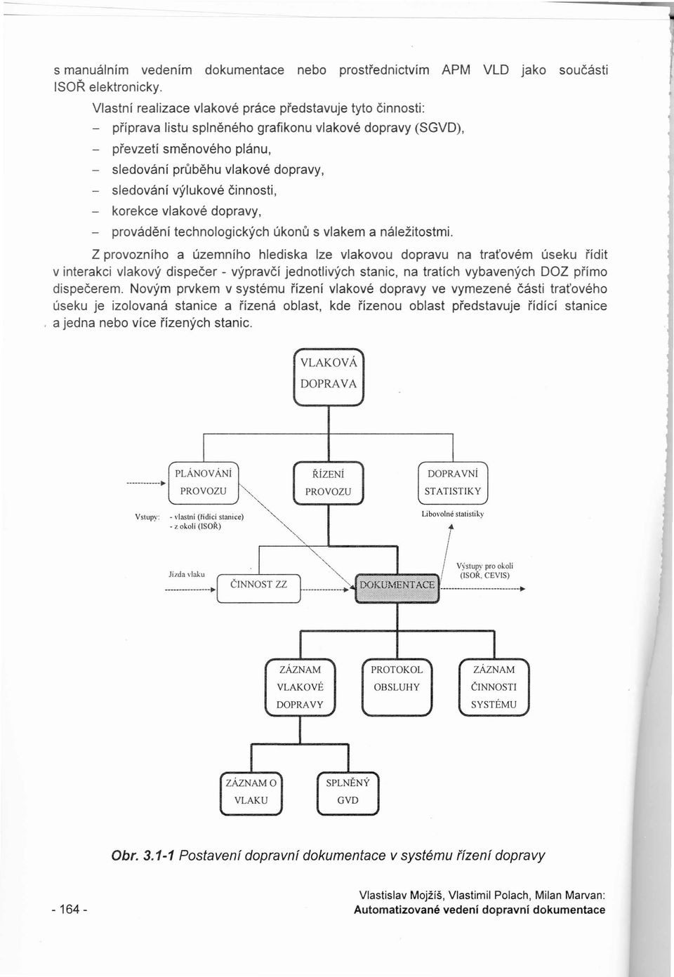 výlukové činnosti, - korekce vlakové dopravy, - provádění technologických úkonů s vlakem a náležitostmi.