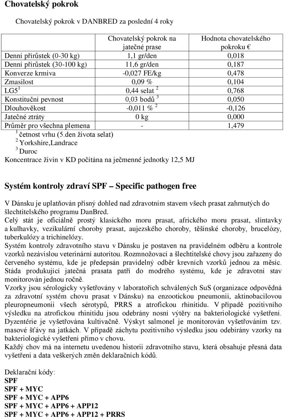 Průměr pro všechna plemena - 1,479 1 četnost vrhu (5.