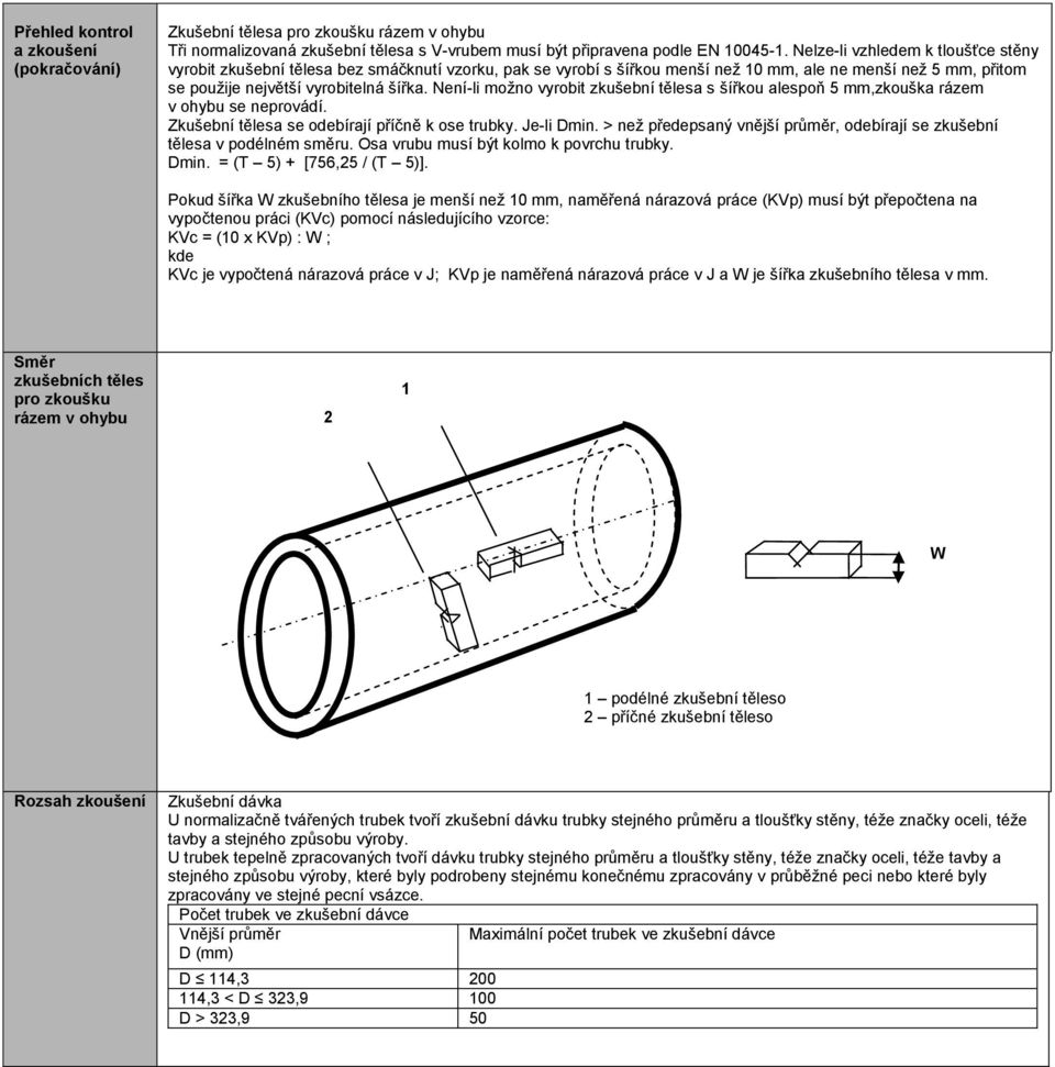 Není-li možno vyrobit zkušební tělesa s šířkou alespoň 5 mm,zkouška rázem v ohybu se neprovádí. Zkušební tělesa se odebírají příčně k ose trubky. Je-li Dmin.