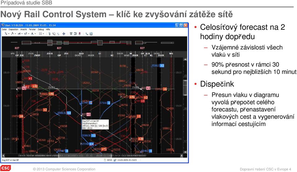 sekund pro nejbližších 10 minut Dispečink Přesun vlaku v diagramu vyvolá přepočet celého