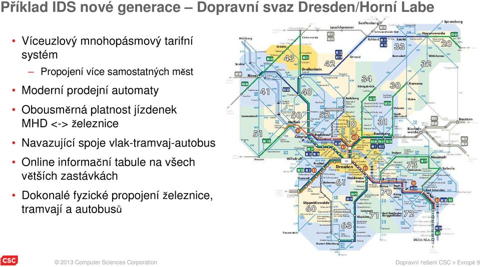 MHD <-> železnice Navazující spoje vlak-tramvaj-autobus Online informační tabule na všech