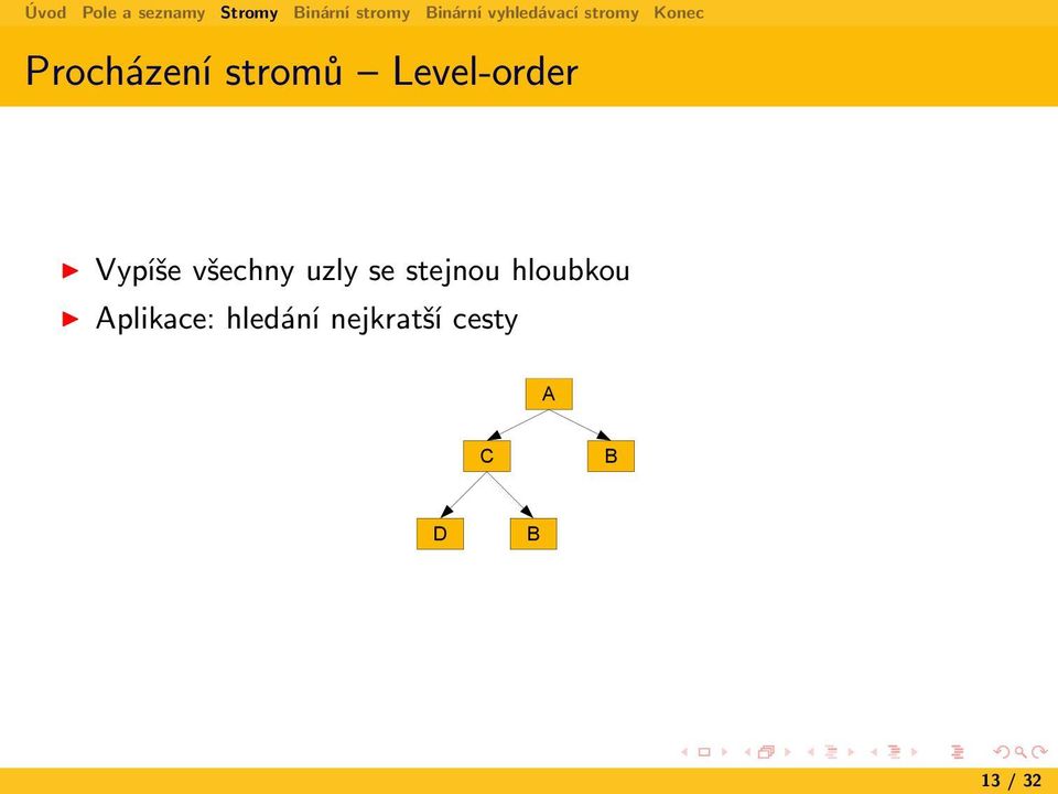 hloubkou Aplikace: hledání