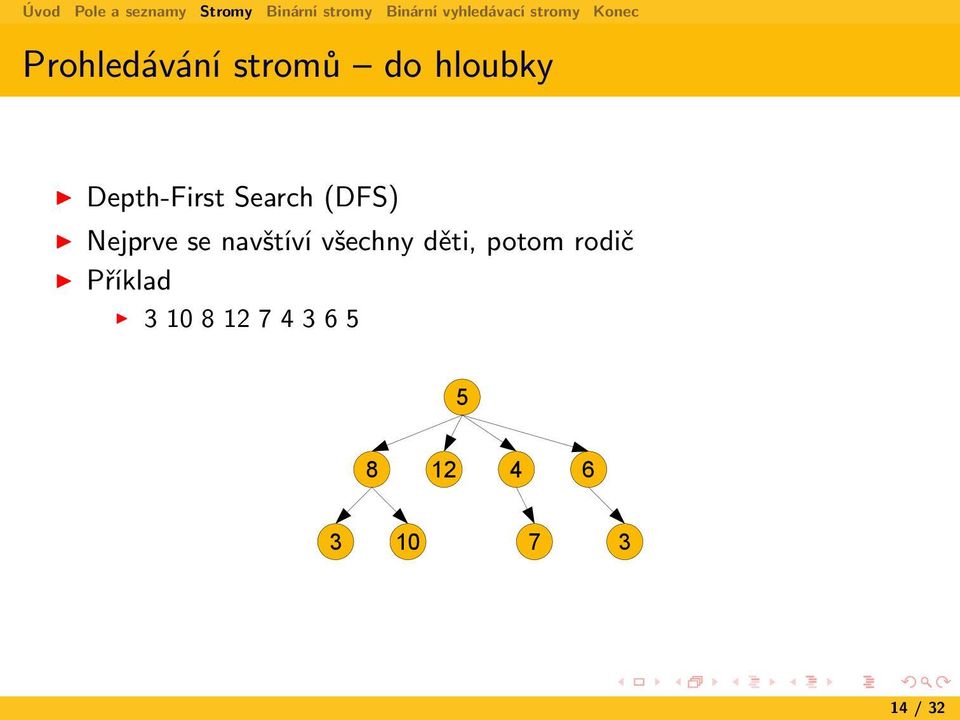 navštíví všechny děti, potom rodič