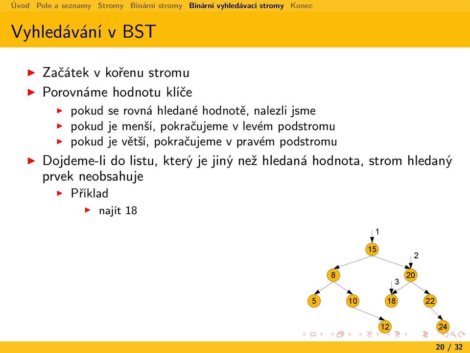 větší, pokračujeme v pravém podstromu Dojdeme-li do listu, který je jiný než hledaná