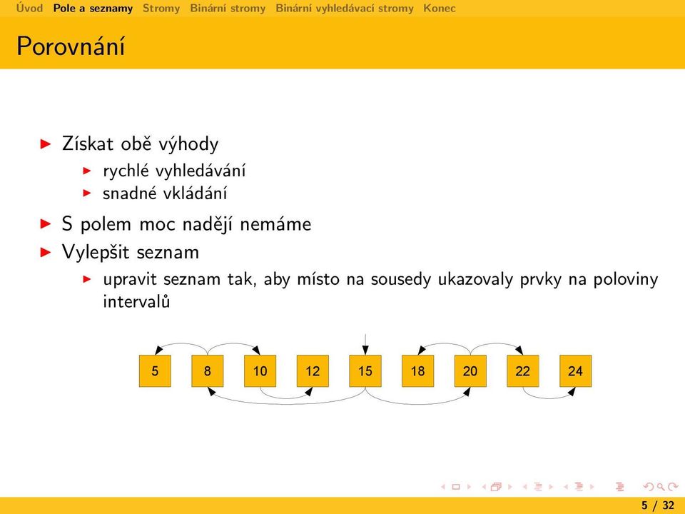 upravit seznam tak, aby místo na sousedy ukazovaly