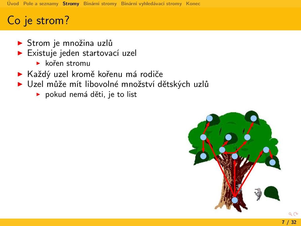 uzel kořen stromu Každý uzel kromě kořenu má