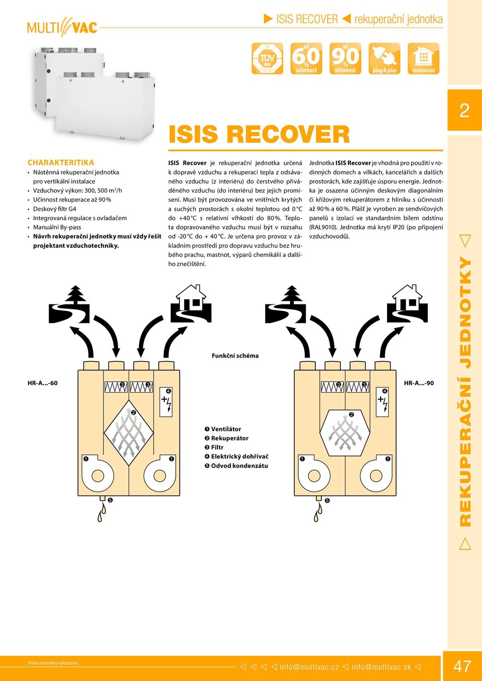 ..-60 5 ISIS Recover je rekuperační jednotka určená k dopravě vzduchu a rekuperaci tepla z odsávaného vzduchu (z interiéru) do čerstvého přiváděného vzduchu (do interiéru) bez jejich promísení.