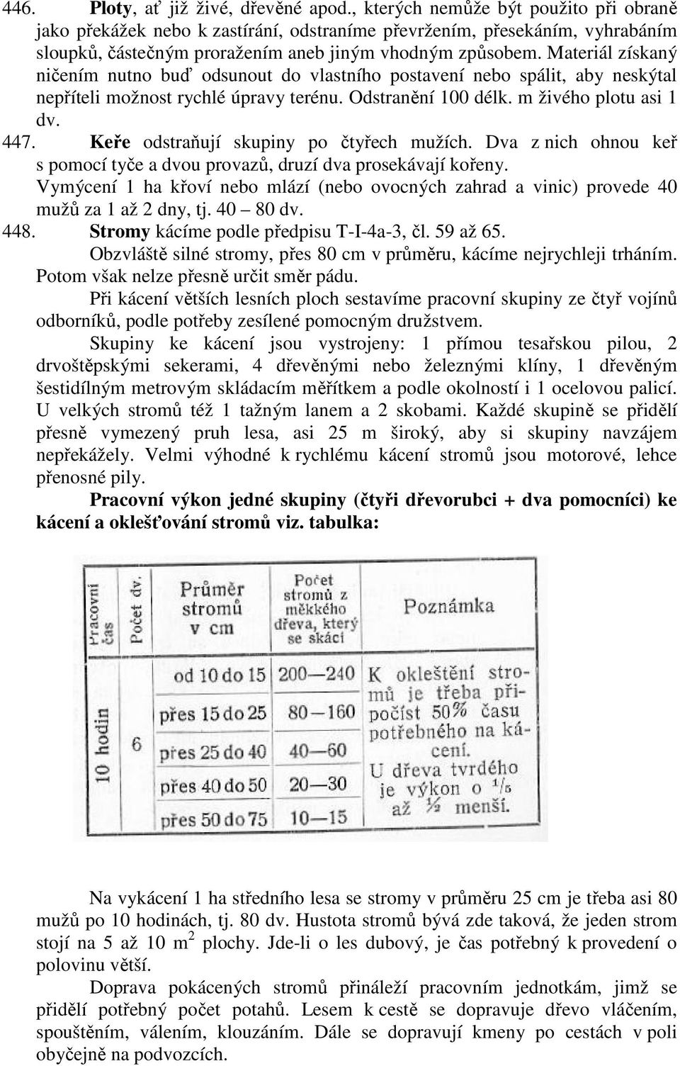 Materiál získaný ničením nutno buď odsunout do vlastního postavení nebo spálit, aby neskýtal nepříteli možnost rychlé úpravy terénu. Odstranění 100 délk. m živého plotu asi 1 dv. 447.