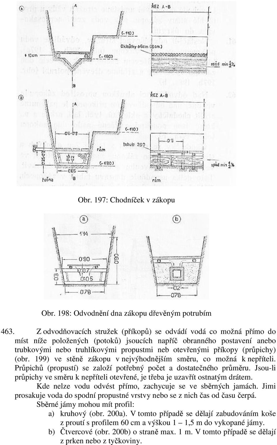 příkopy (průpichy) (obr. 199) ve stěně zákopu v nejvýhodnějším směru, co možná k nepříteli. Průpichů (propustí) se založí potřebný počet a dostatečného průměru.