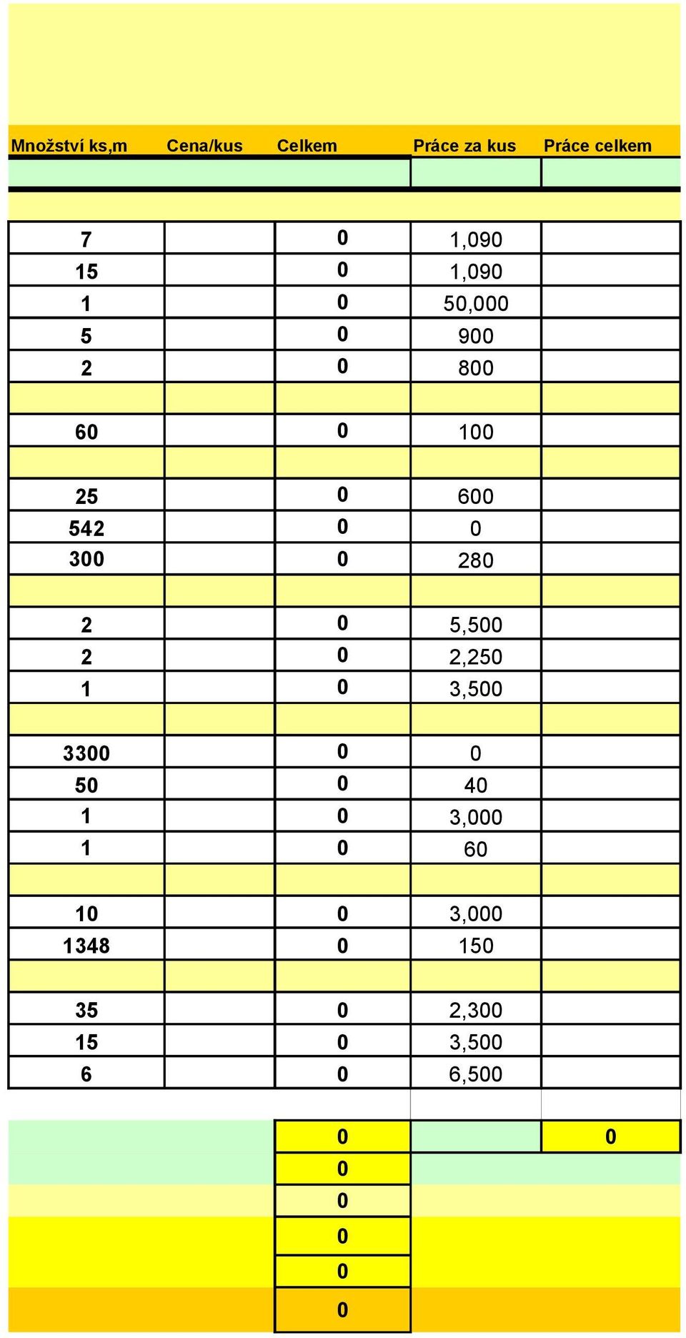 1 25 6 542 3 28 2 5,5 2 2,25 1 3,5 33 5