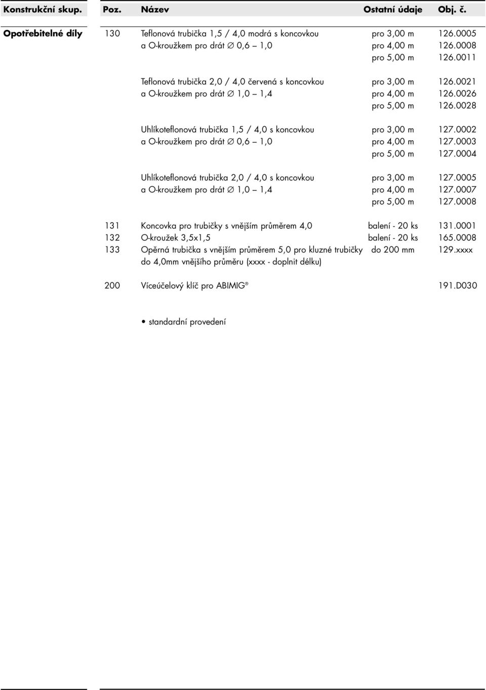 0028 Uhlíkoteflonová trubička 1,5 / 4,0 s koncovkou pro 3,00 m 127.0002 a O-kroužkem pro drát 0,6 1,0 pro 4,00 m 127.0003 pro 5,00 m 127.