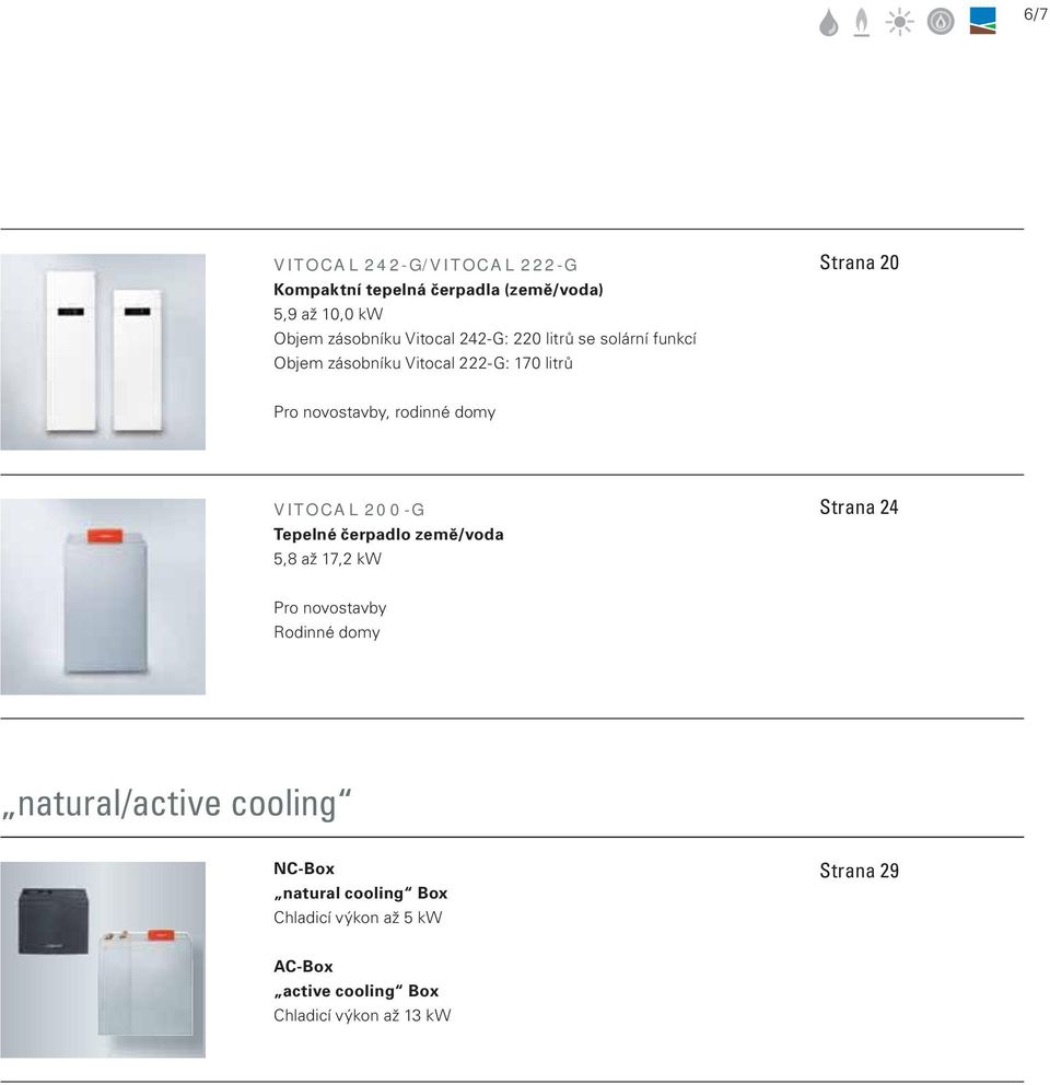 domy VITOCAL 200-G Tepelné čerpadlo země/voda 5,8 až 17,2 Strana 24 Pro novostavby Rodinné domy