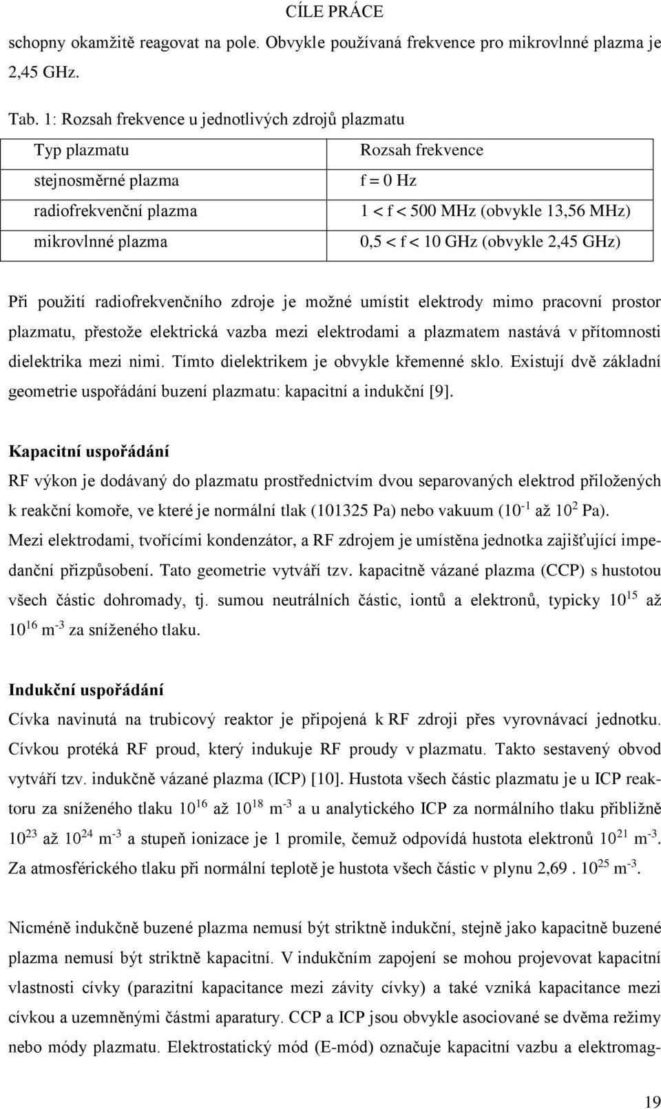 GHz (obvykle 2,45 GHz) Při použití radiofrekvenčního zdroje je možné umístit elektrody mimo pracovní prostor plazmatu, přestože elektrická vazba mezi elektrodami a plazmatem nastává v přítomnosti