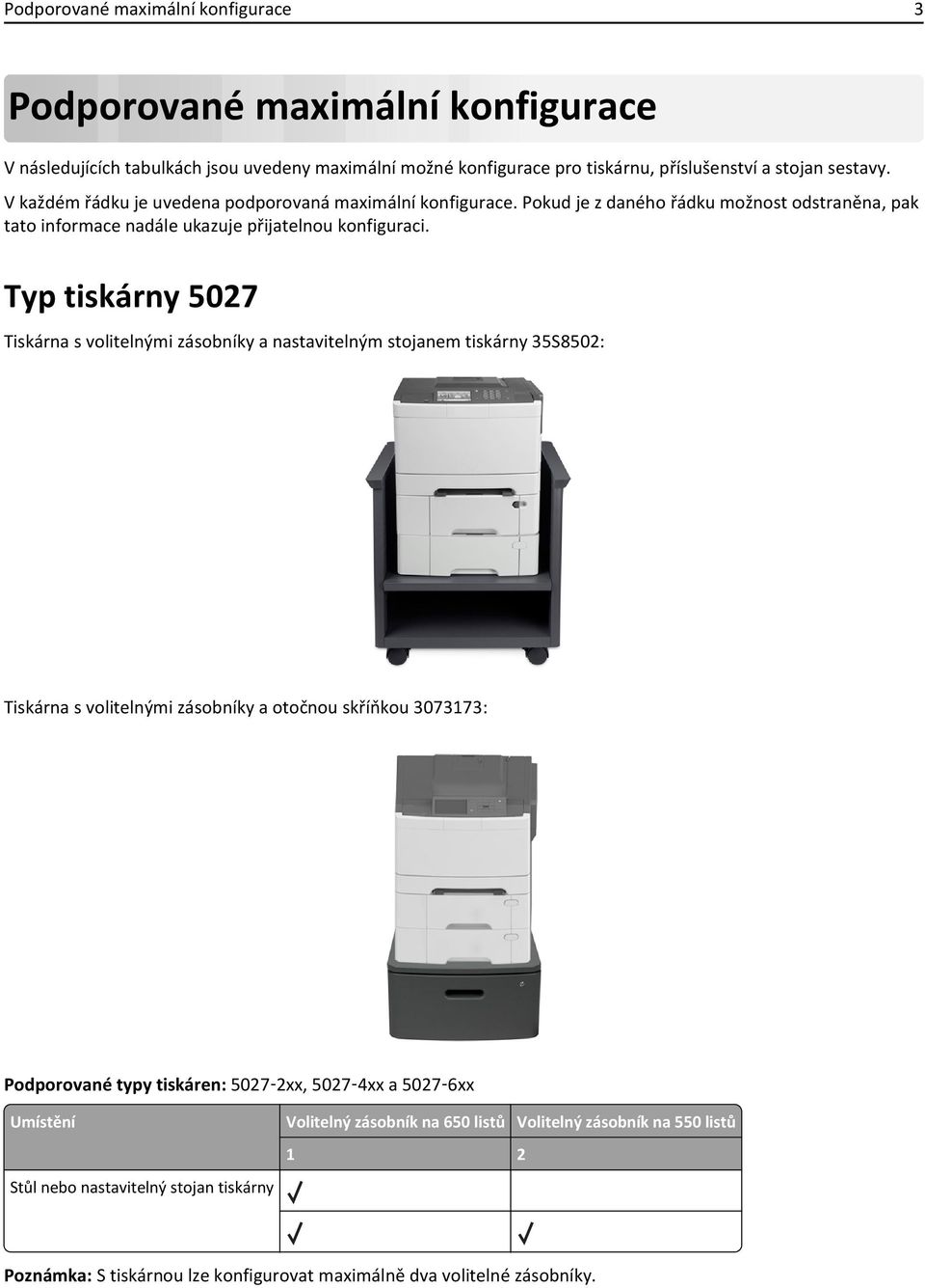 Typ tiskárny 5027 Tiskárna s volitelnými zásobníky a nastavitelným stojanem tiskárny 35S8502: Tiskárna s volitelnými zásobníky a otočnou skříňkou 3073173: Podporované typy tiskáren: 5027