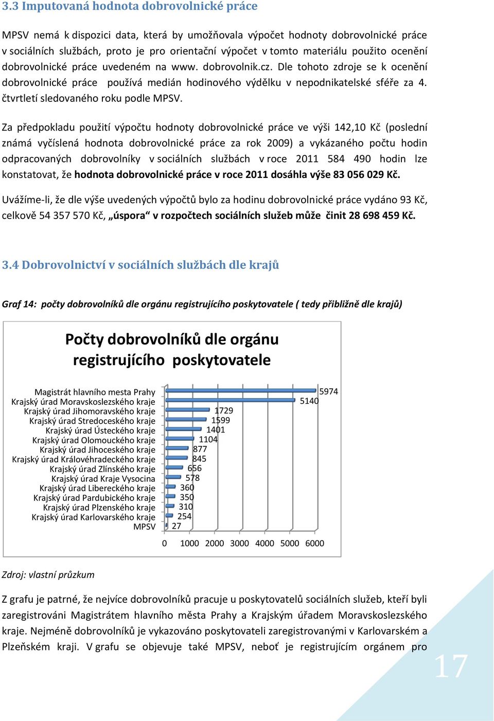čtvrtletí sledovaného roku podle MPSV.
