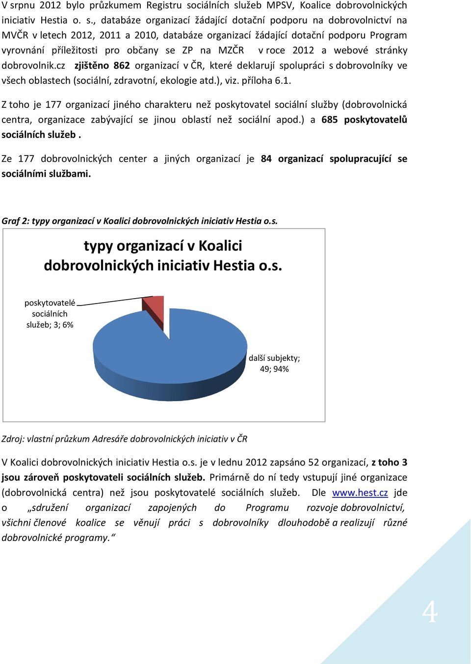 cz zjištěno 862 organizací v ČR, které deklarují spolupráci s dobrovolníky ve všech oblastech (sociální, zdravotní, ekologie atd.), viz. příloha 6.1.