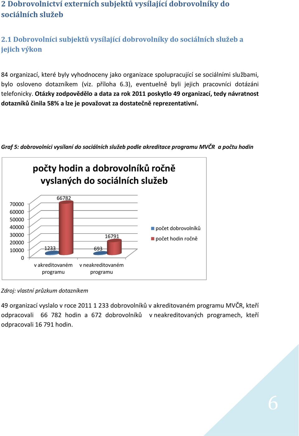 dotazníkem (viz. příloha 6.3), eventuelně byli jejich pracovníci dotázáni telefonicky.