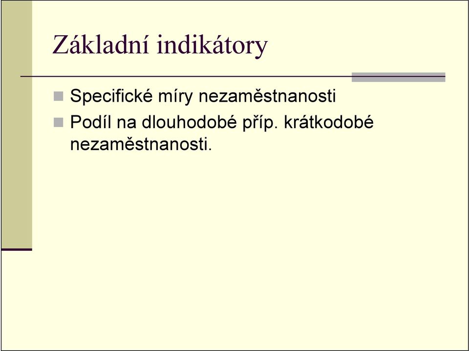 nezaměstnanosti Podíl na