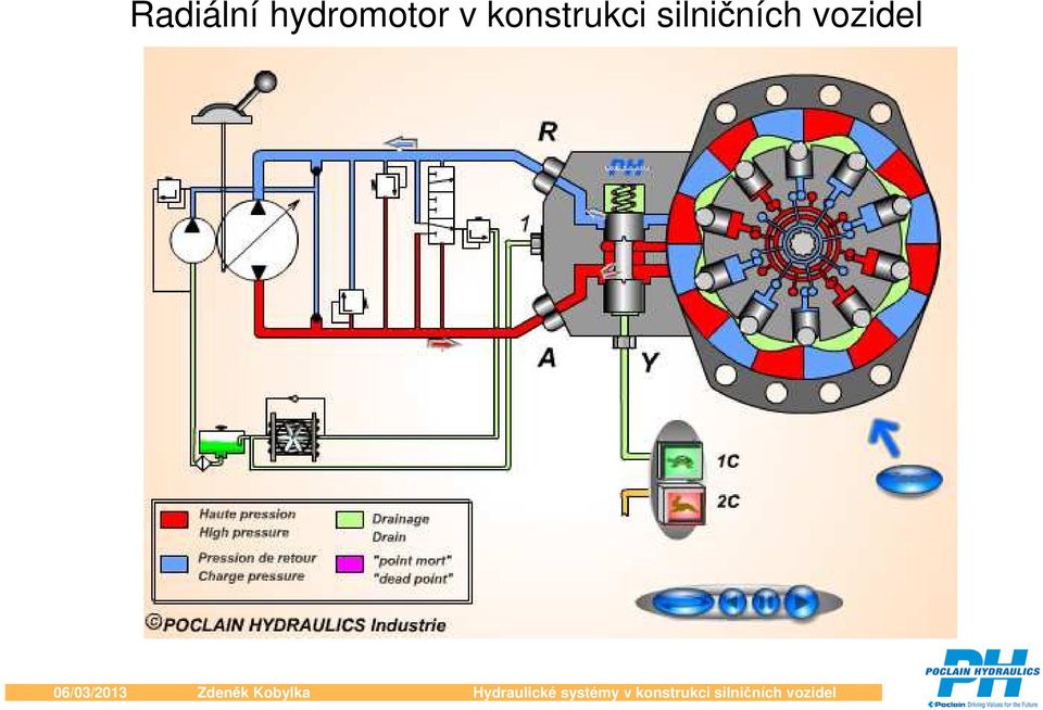 konstrukci